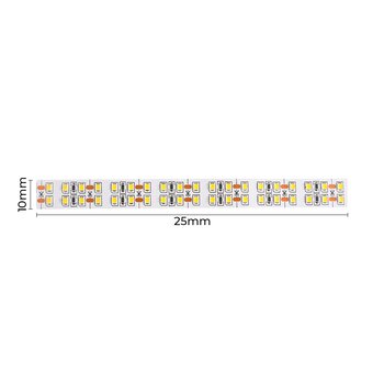 FITA LED DUPLA 2835 4.000K - NORDECOR